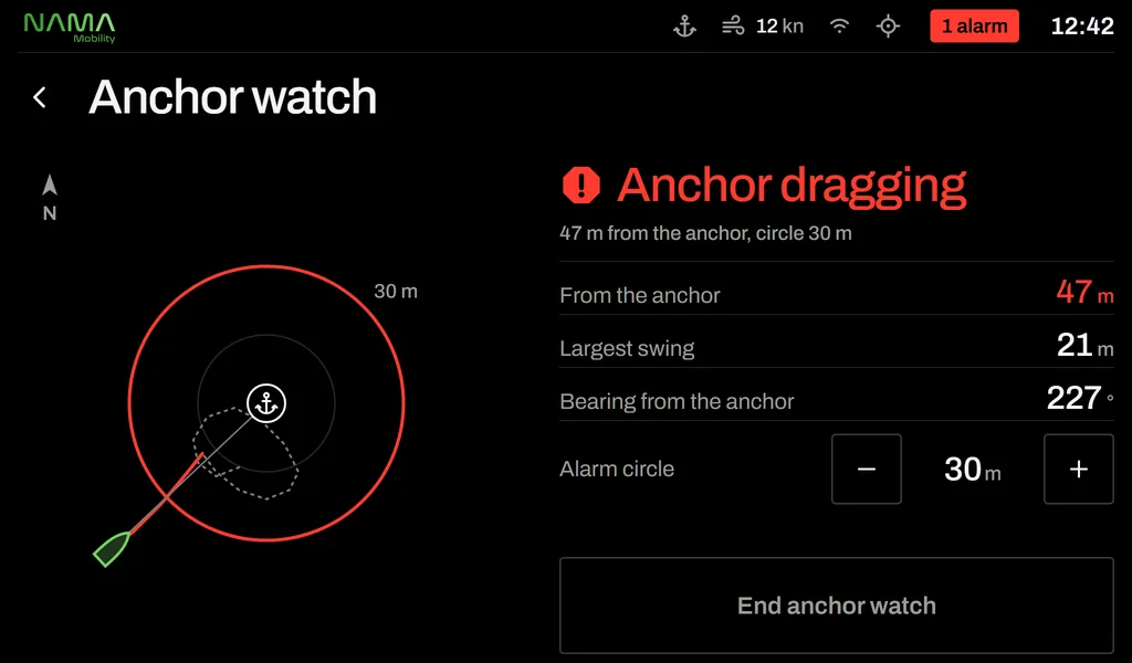Anchor alarm: 30-metre circle, swing track and 47 metres from the anchor