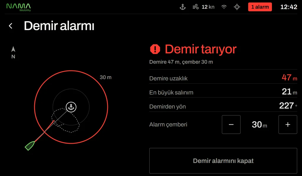Demir alarmı: 30 metrelik çember, salınım izi ve demirden 47 metre uzaklık