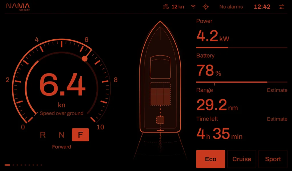 Drive screen in the single-tone red night palette