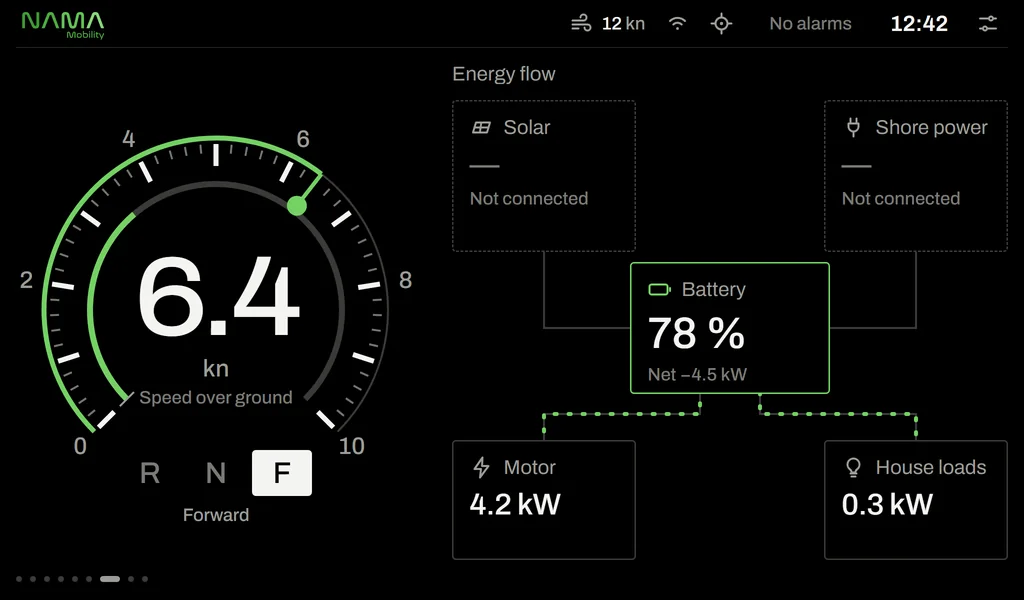 Energy flow: power flow between solar, shore power, battery, motor and consumers