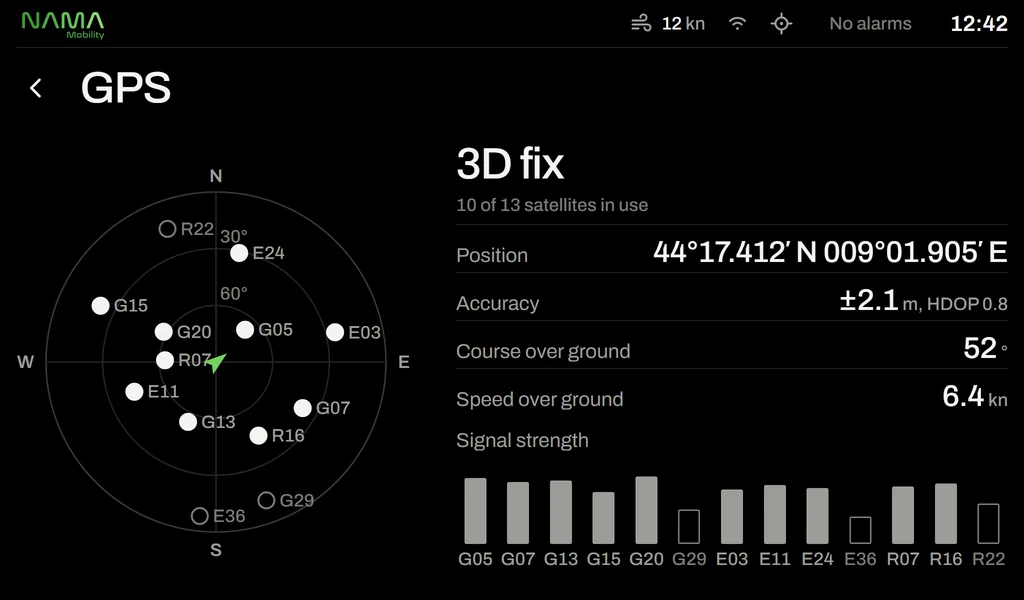 GPS: sky view, 10 of 13 satellites in use, position and accuracy