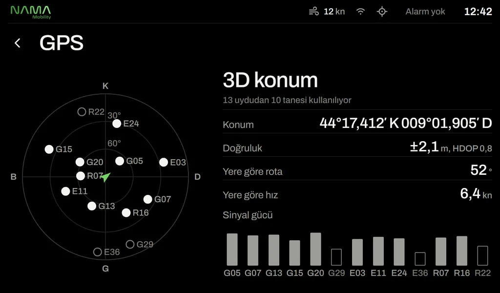 GPS: gökyüzü haritası, 13 uydudan 10 tanesi kullanılıyor, konum ve doğruluk